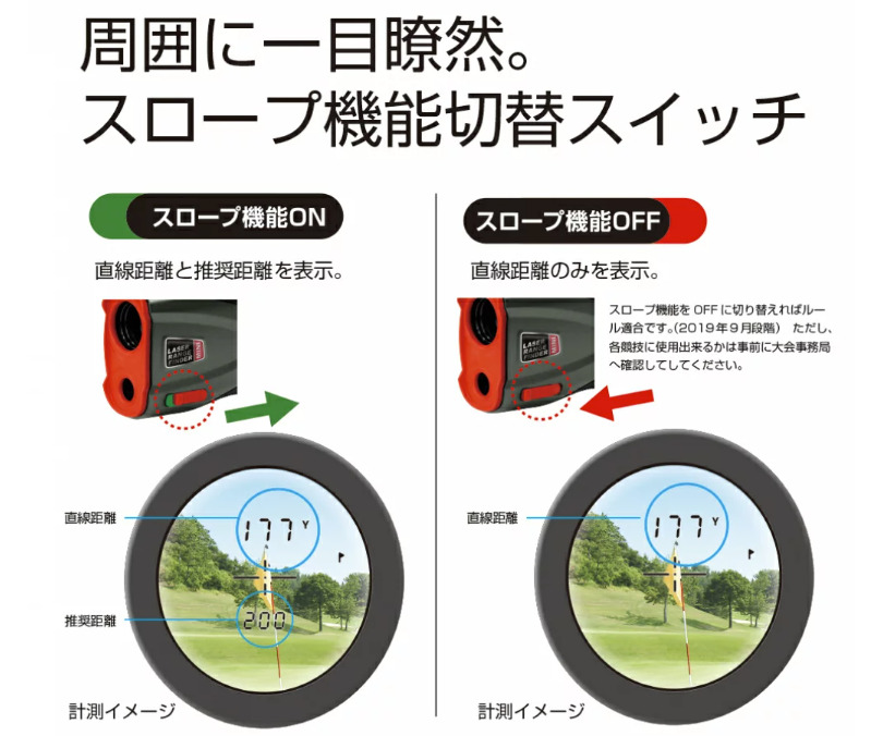手振れなく合わせ易い】Bushnell やすき Tour V4 Shift GPSナビ